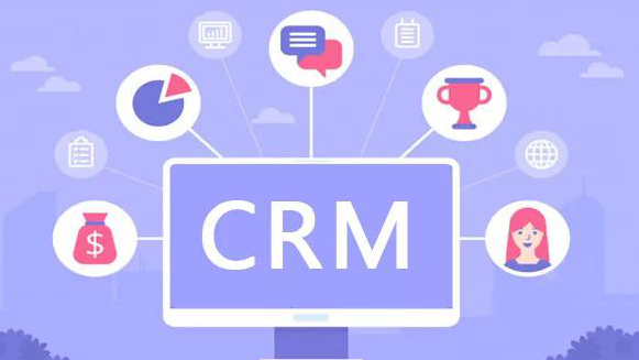 CRM管理系统提升团队执行力的互联网系统解决方案
