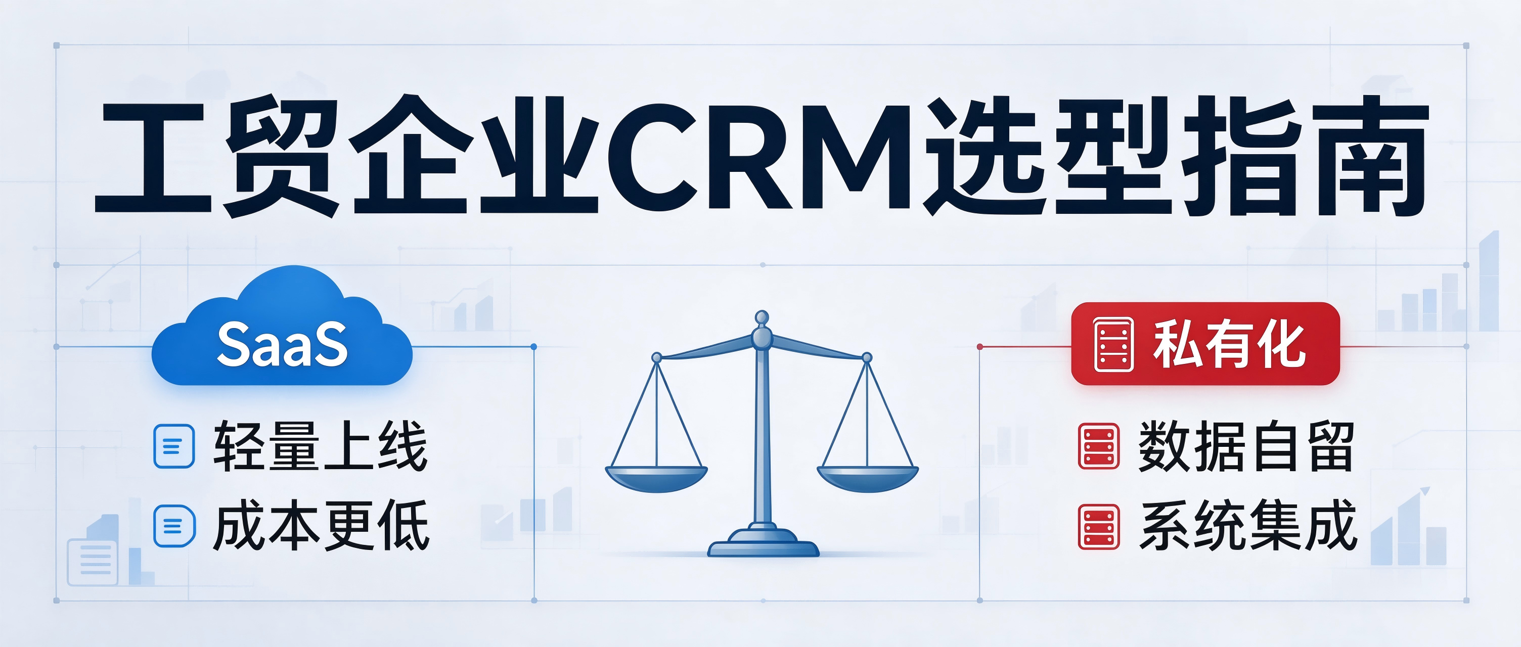 双碳政策收紧，制造企业碳合规已经不是选择题