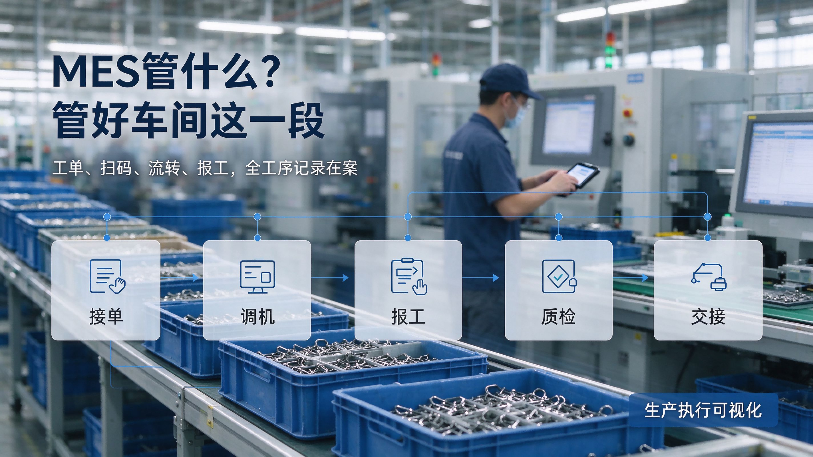 一张周转卡跑完整个车间：制造企业如何把生产执行“接起来”